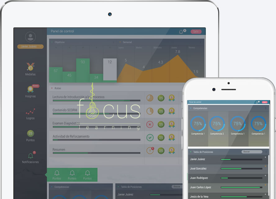 responsive devices