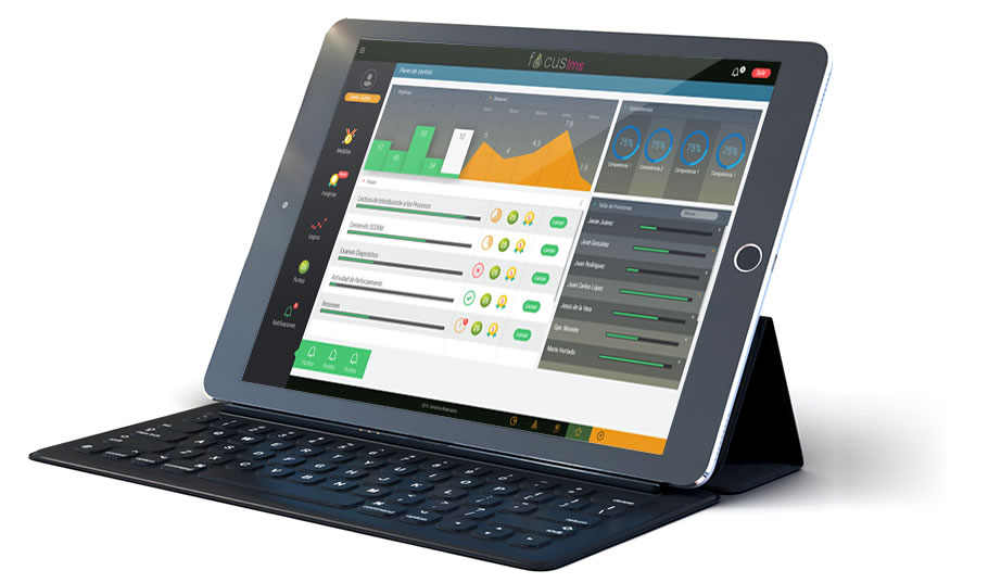 responsive devices